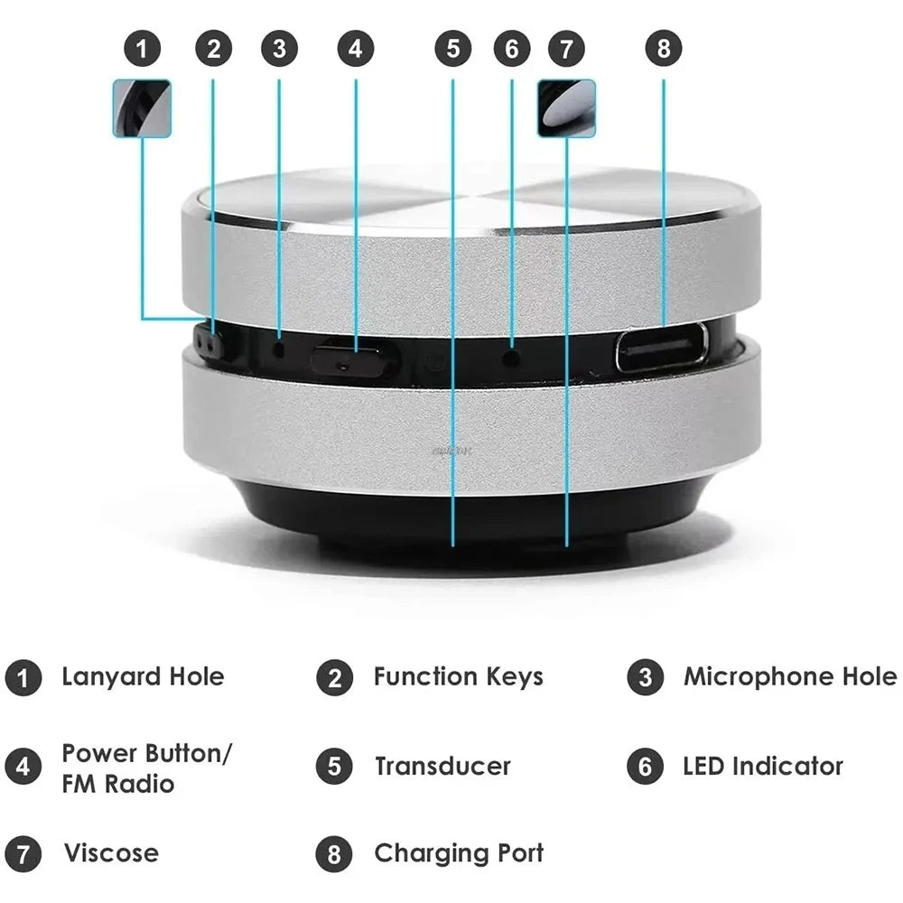 Sticky Speaker ™