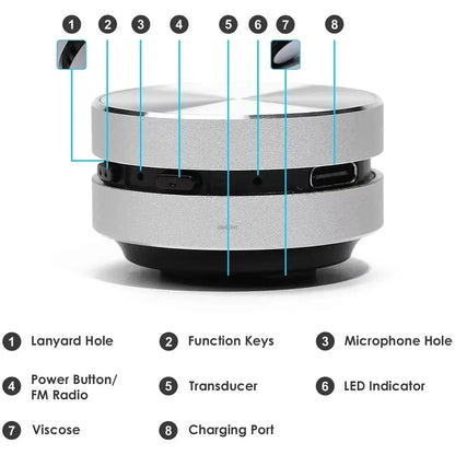 Sticky Speaker ™